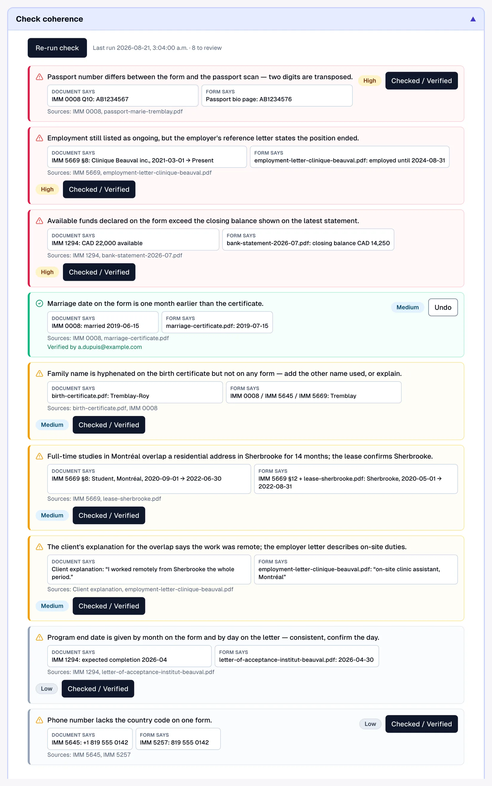 Lexova coherence check: nine findings across fourteen documents at three severities, each with a 'document says' and a 'form says' box, sources, and Checked / Verified buttons.