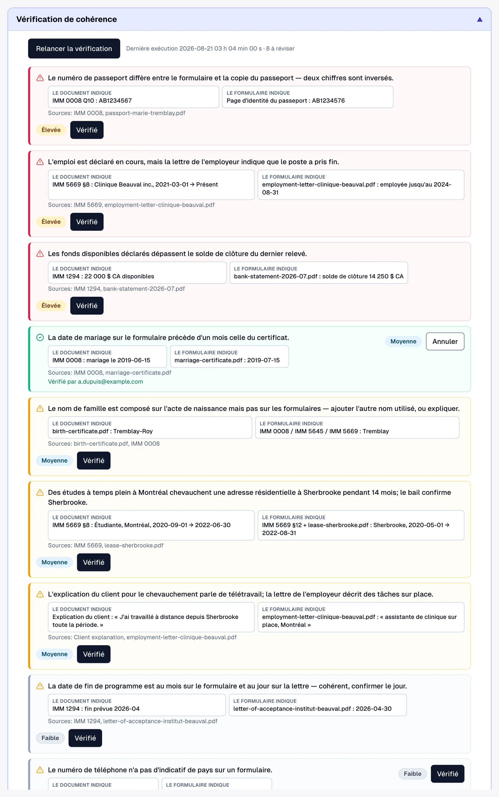Vérification de cohérence Lexova : neuf constats sur quatorze documents à trois niveaux de gravité, chacun avec une case « le document dit » et « le formulaire dit », les sources, et des boutons Vérifié.