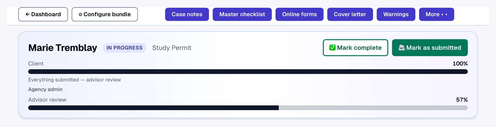 Lexova workspace header: jump bar (Dashboard, Configure bundle, Case notes, Master checklist, Online forms, Cover letter, Warnings, More), case name with status chip and program, Mark complete and Mark as submitted buttons, and per-stakeholder progress bars — Client 100% 'Everything submitted — advisor review', Advisor review 57%.