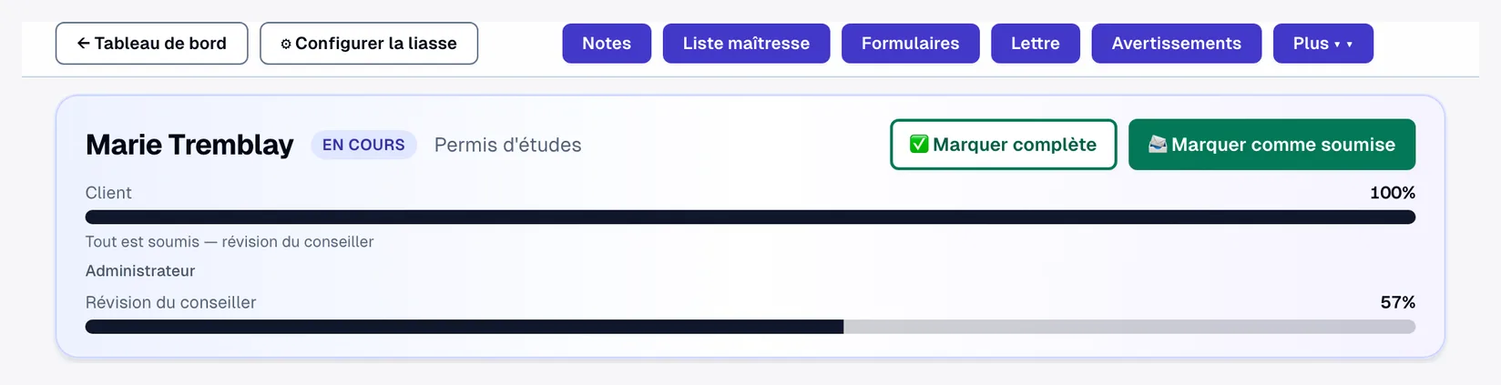 En-tête de l'espace de travail Lexova : barre de navigation (Tableau de bord, Configurer la liasse, Notes, Liste maîtresse, Formulaires en ligne, Lettre de présentation, Avertissements, Plus), nom du dossier avec puce de statut et programme, boutons Marquer terminé et Marquer soumis, et barres de progression par intervenant — Client 100 % « Tout est soumis — révision du conseiller », Révision du conseiller 57 %.