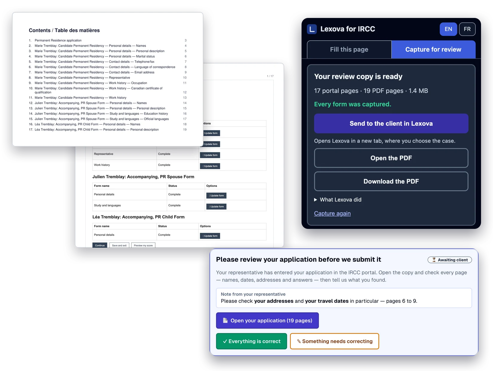 The review copy and where it goes: its cover “Your application in the IRCC portal — review copy” with the main applicant, its table of contents listing every form of Marie, Julien and Léa Tremblay, a captured portal page; the side panel “Your review copy is ready — Every form was captured” with “Send to the client in Lexova”; and the client's card in Lexova, “Please review your application before we submit it”, with “Everything is correct” and “Something needs correcting”.